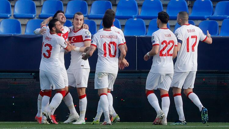 Premier Lig’de koronavirüs kararı sonrası büyük tehlike! Çağlar ve Ozan…