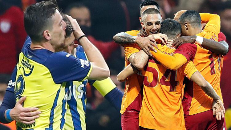 Galatasaray ve Fenerbahçe UEFA Avrupa Ligi’nde kritik sınavlarda!